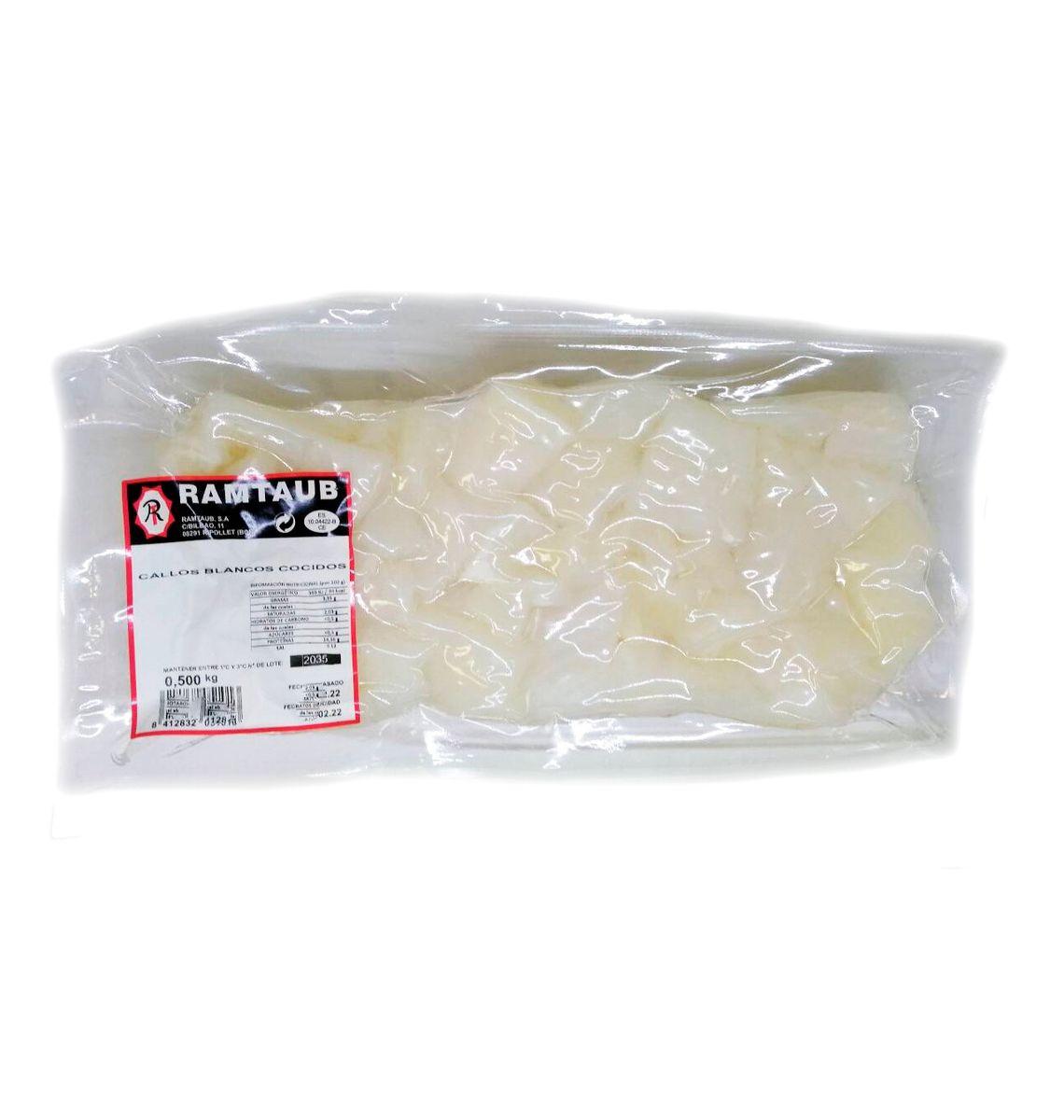 CALLOS RAMTAUB BLANC CUIT