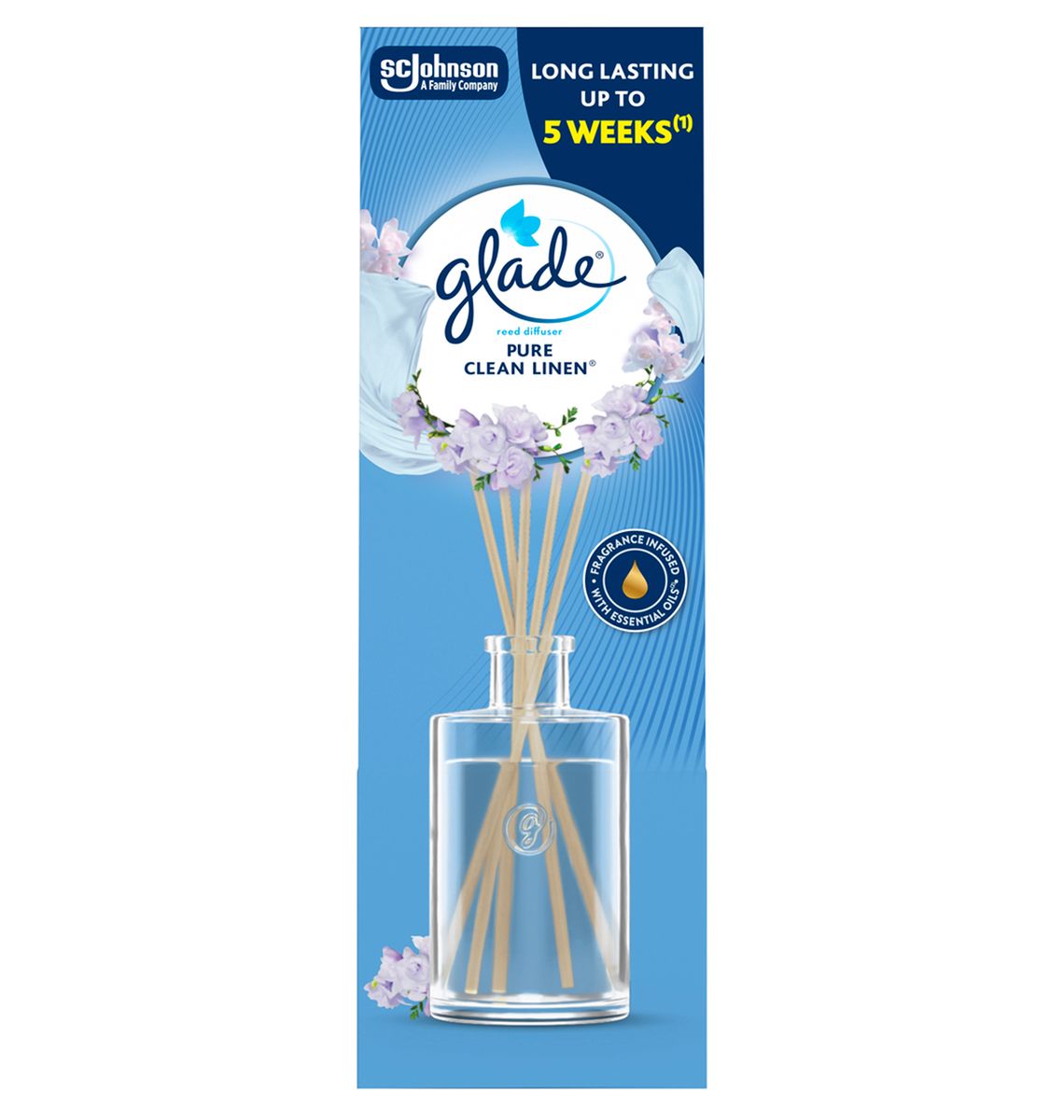 AMB VARILLA GLADE CLEAN LINEN